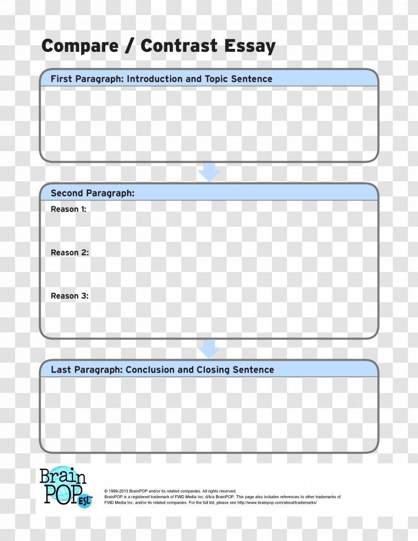 Five-paragraph Essay Writing Paper Graphic Organizer - Brand - Thesis Transparent PNG