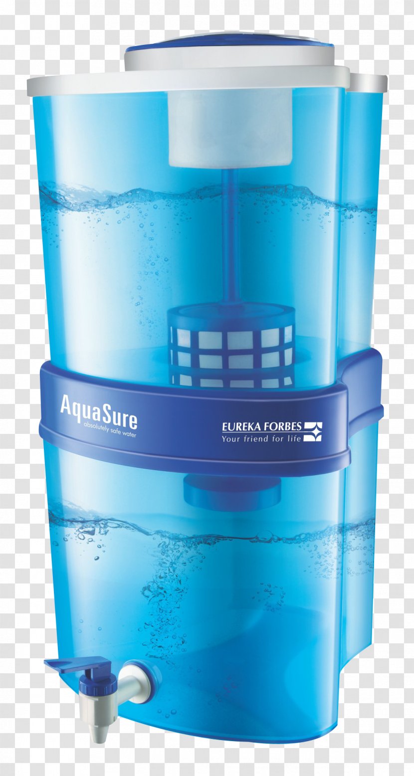 Water Filter Purification Purifier Dealers Reverse Osmosis Eureka Forbes - Plastic Bottle - Blue Transparent PNG