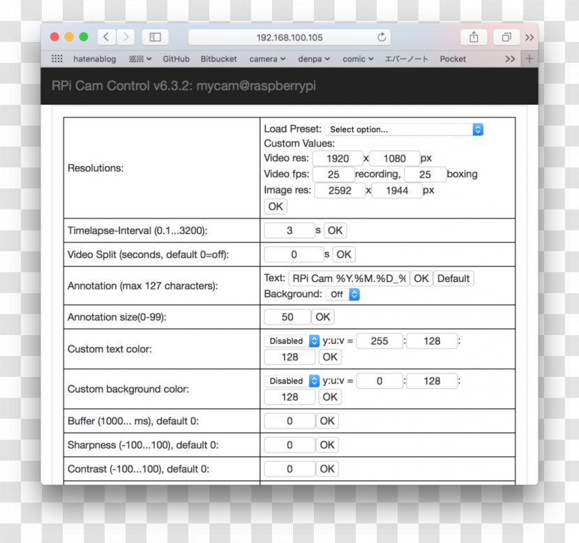 Raspberry Pi Screenshot Keyword Tool Computer Karaage - Semantron Transparent PNG