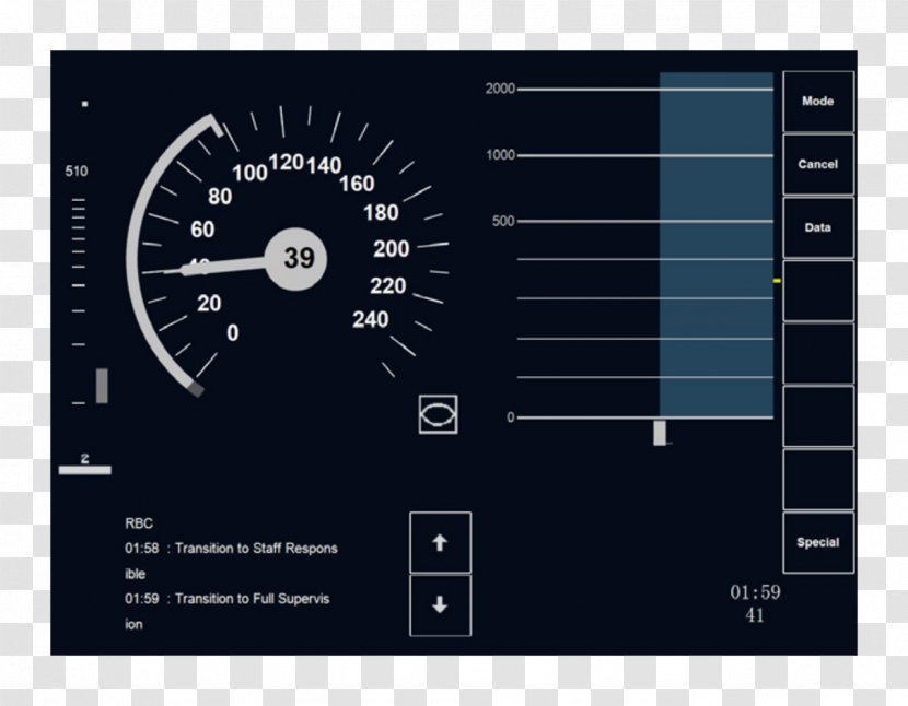 Rail Transport European Train Control System Traffic Management Railway Signalling Multi Media Interface - High Speed ​​rail Transparent PNG