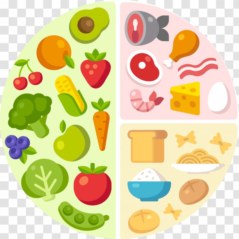 Food Pyramid Healthy Diet Eating Nutrition - Health Transparent PNG