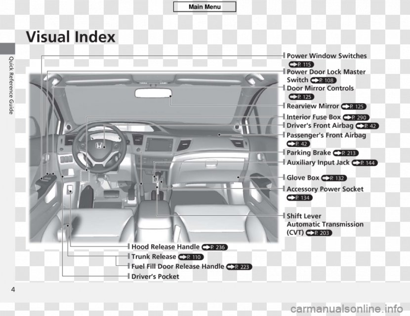 2012 Honda Civic Hybrid Car Wiring Diagram Fuse - Vehicle Transparent PNG