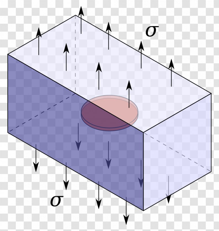 Stress Intensity Factor Fracture Plane Shape Strain Energy Release Rate - Geometry - Activity Crack Transparent PNG
