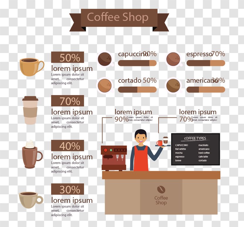 Cappuccino Coffee Cafe - Business Information Vector Creative Shop Transparent PNG