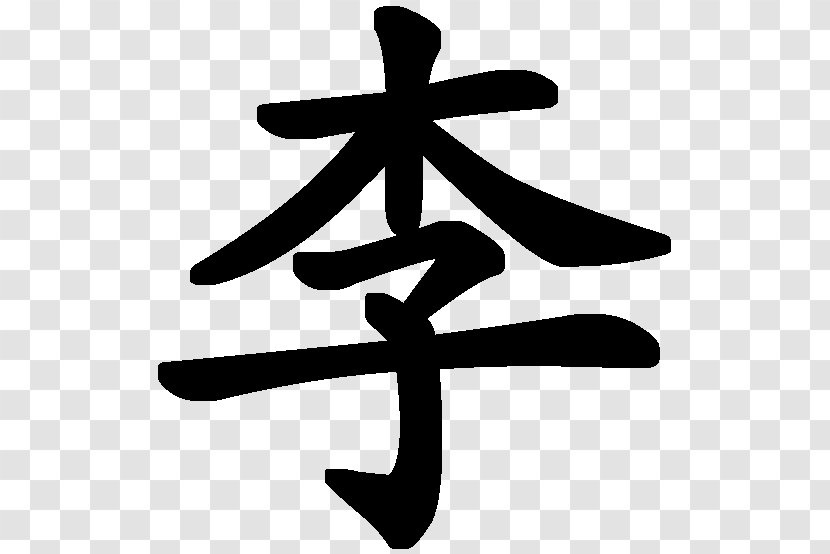 China Surname Chinese Characters Wikipedia - Symbol Transparent PNG