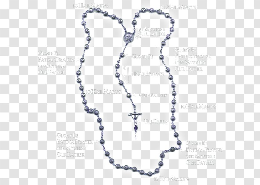 Vector Graphics Illustration Image Clip Art - Royaltyfree - Rosary Transparent PNG