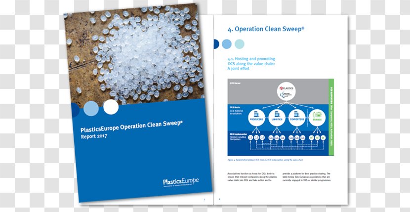 Brand Brochure - Clean Sweep Transparent PNG