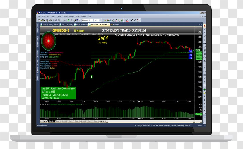 Automated Trading System Algorithmic Trader Foreign Exchange Market Day - Binary Option - Trade Transparent PNG