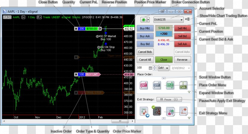 MultiCharts Trader Binary Option Order - Display Device - Setting Button Transparent PNG