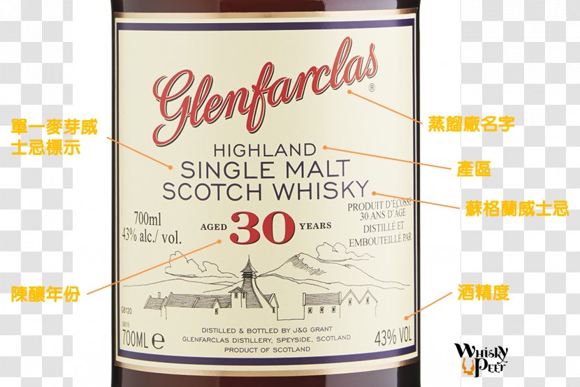 Single Malt Whisky Scotch Whiskey Speyside - Blended Transparent PNG