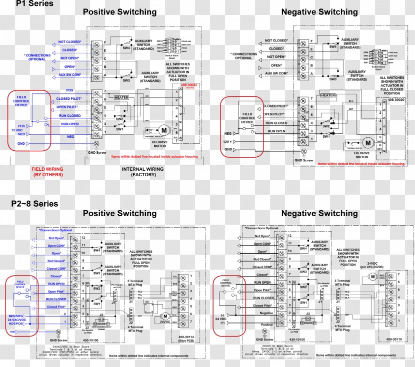Technical Drawing Diagram Engineering - Text - Design Transparent PNG