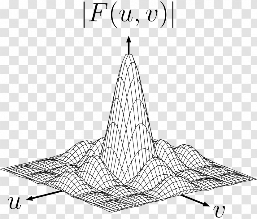 Fourier Series Mathematics Engineering Transform Differential Equation - Diagram Transparent PNG