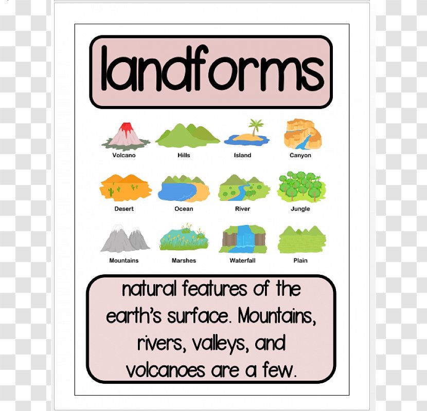 Kid’s Guide To Types Of Landforms - Organism - Children's Science & Nature Line FontLine Transparent PNG