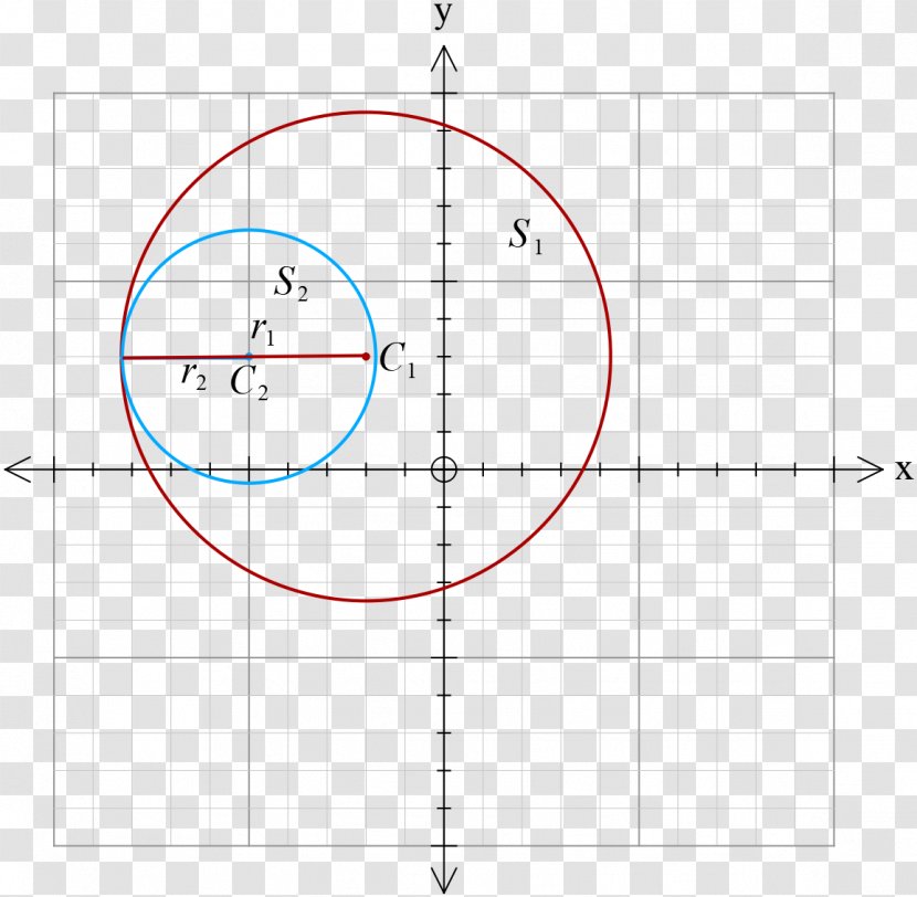 Point Circle Mathematics Angle Area - Subject Transparent PNG