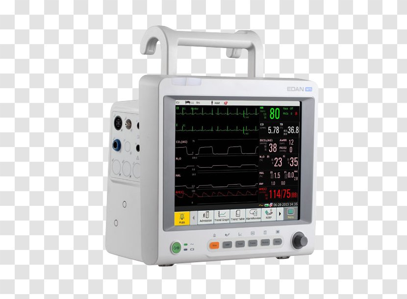 Monitoring Computer Monitors Capnography Pulse Oximetry Touchscreen - Automated External Defibrillators - Vital Signs Transparent PNG