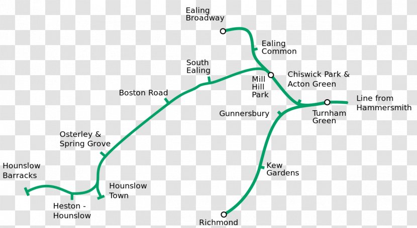 District Railway London Underground Rail Transport Ealing Broadway Station Hounslow Town Tube - Rapid Transit - Train Transparent PNG