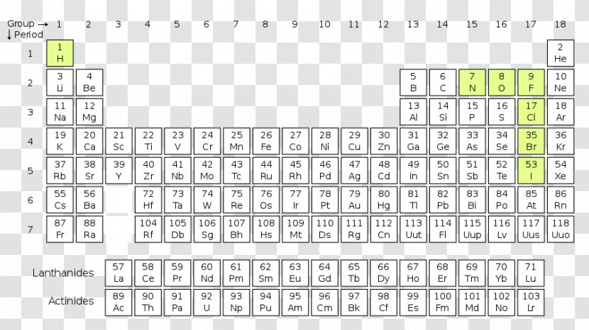 Diatomic Molecule Periodic Table Chemical Element Period 4 - Watercolor - Cloud Upload Application Transparent PNG