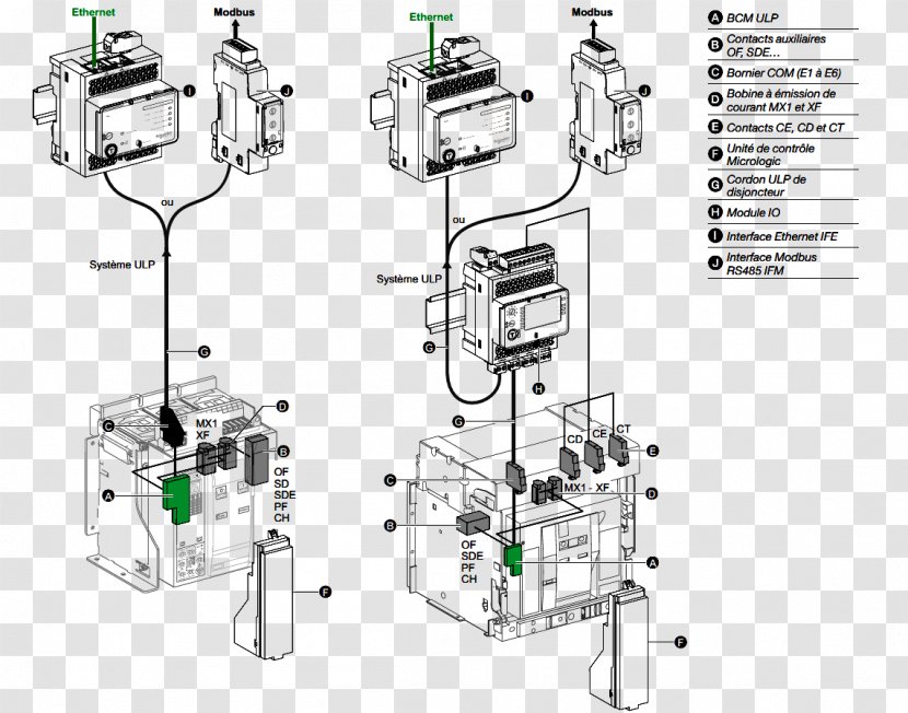 Electricity Circuit Breaker System Contactor Electronic Component - Telemecanique - Engineering Transparent PNG