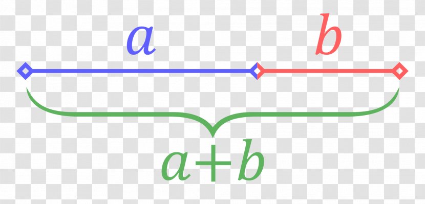 Golden Ratio Mathematics Geometry Spiral - Summation Transparent PNG