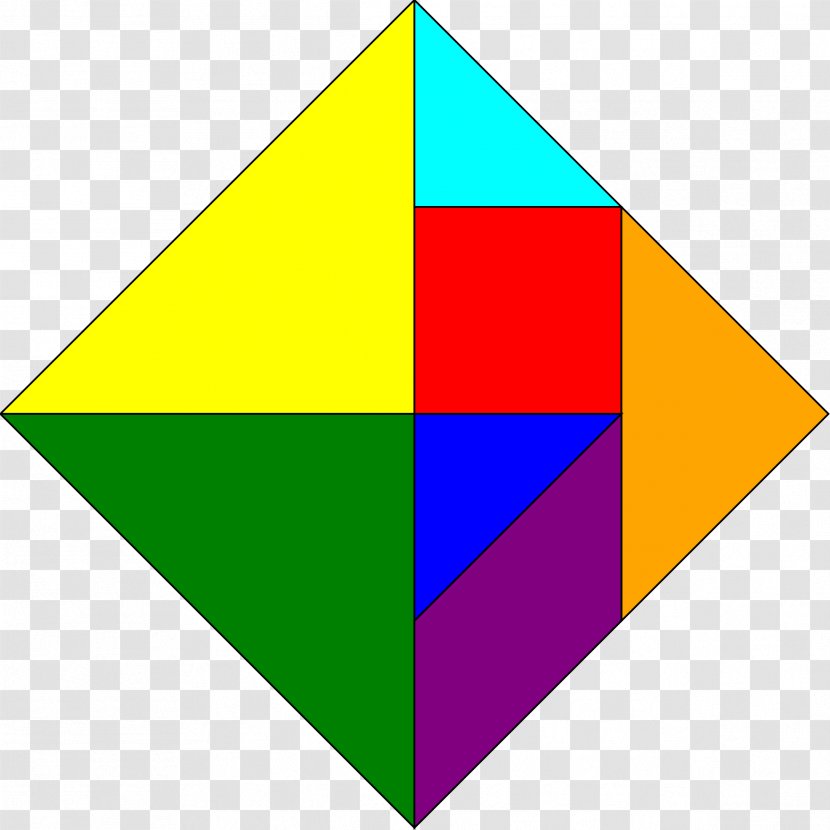 Tangram Square Triangle Clip Art Puzzle Transparent PNG