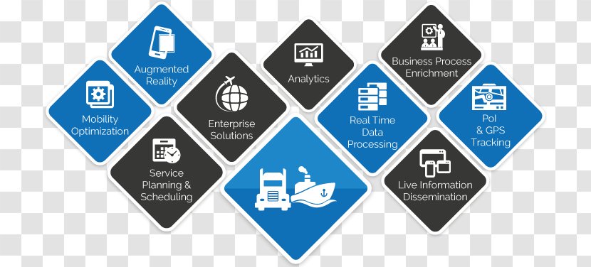 BCUG/NAVUG SUMMIT PHOENIX Explosive Material Business Dangerous Goods Jubodesign - Deep Learning - Transportation Services Transparent PNG