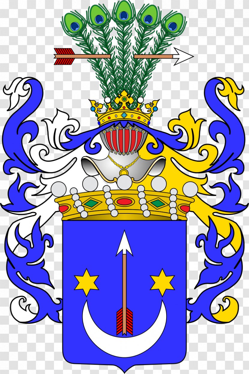 Poland Coat Of Arms Crest Family Szlachta - Polish Heraldry Transparent PNG