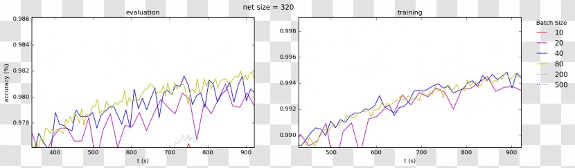 Paper Line Angle Diagram - Plot Transparent PNG