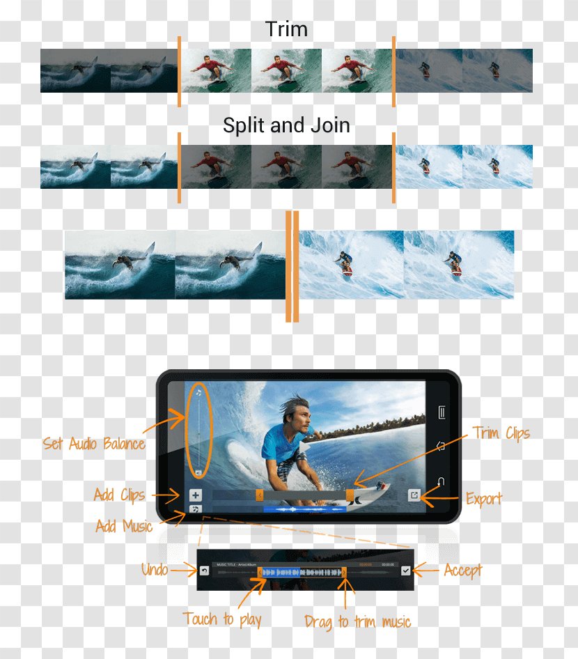 GoPro HERO3 White Edition Action Camera Surfing - Gopro Hero3 Transparent PNG