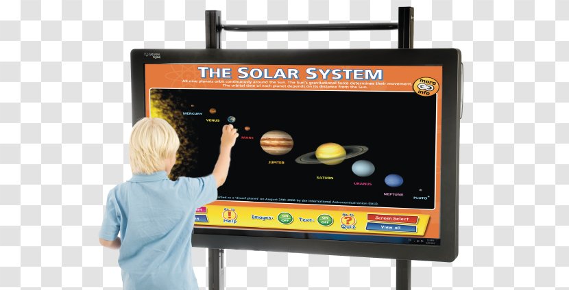 Display Device Interactive Whiteboard Touchscreen Computer Monitors Dry-Erase Boards - Interactivity - Software Set Transparent PNG