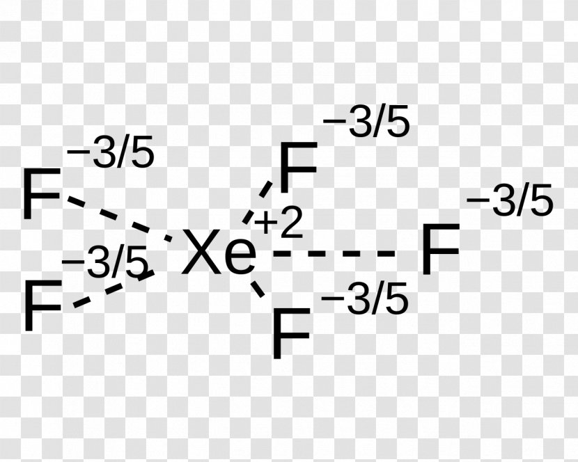 Pentagonal Bipyramidal Molecular Geometry Orbital Hybridisation Trigonal Planar Lewis Structure - Cartoon - Penta Transparent PNG