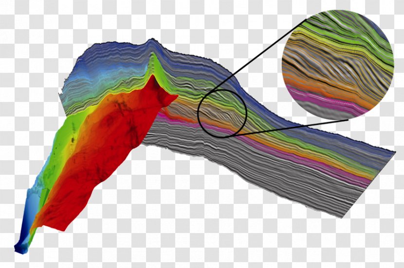 Reflection Seismology Earth Science Seismic Wave Data Analysis: Processing, Inversion, And Interpretation Of Transparent PNG