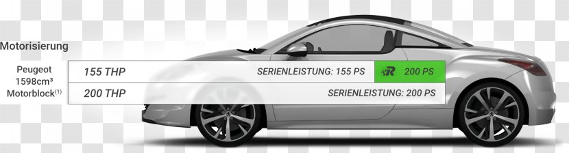 Car Door Vehicle License Plates Sports Compact - Midsize - Peugeot RCZ Transparent PNG