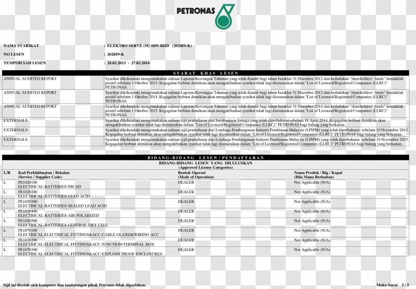 Screenshot Line Brand Font - Document Transparent PNG