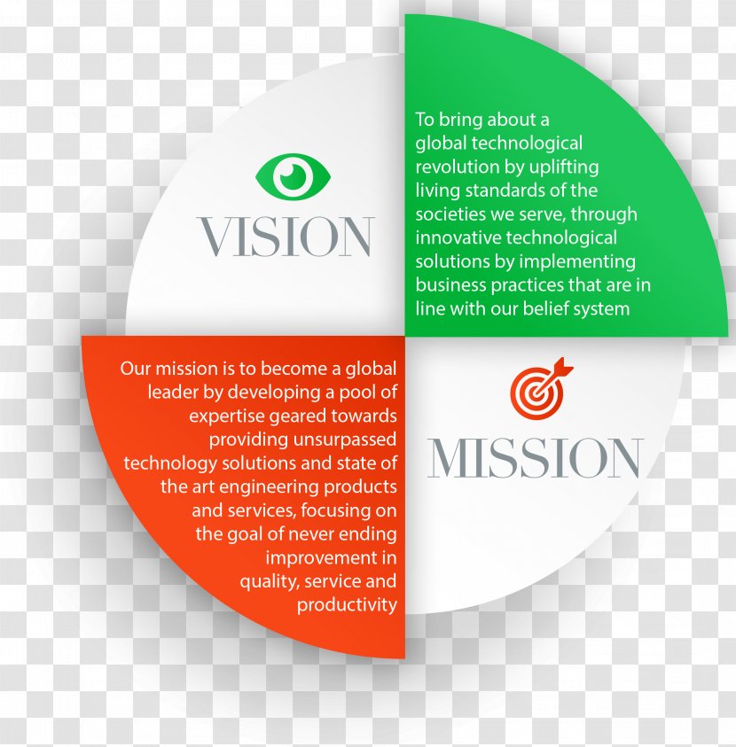 Technology Business Brand Logo - Service - Pakistan Culture Transparent PNG
