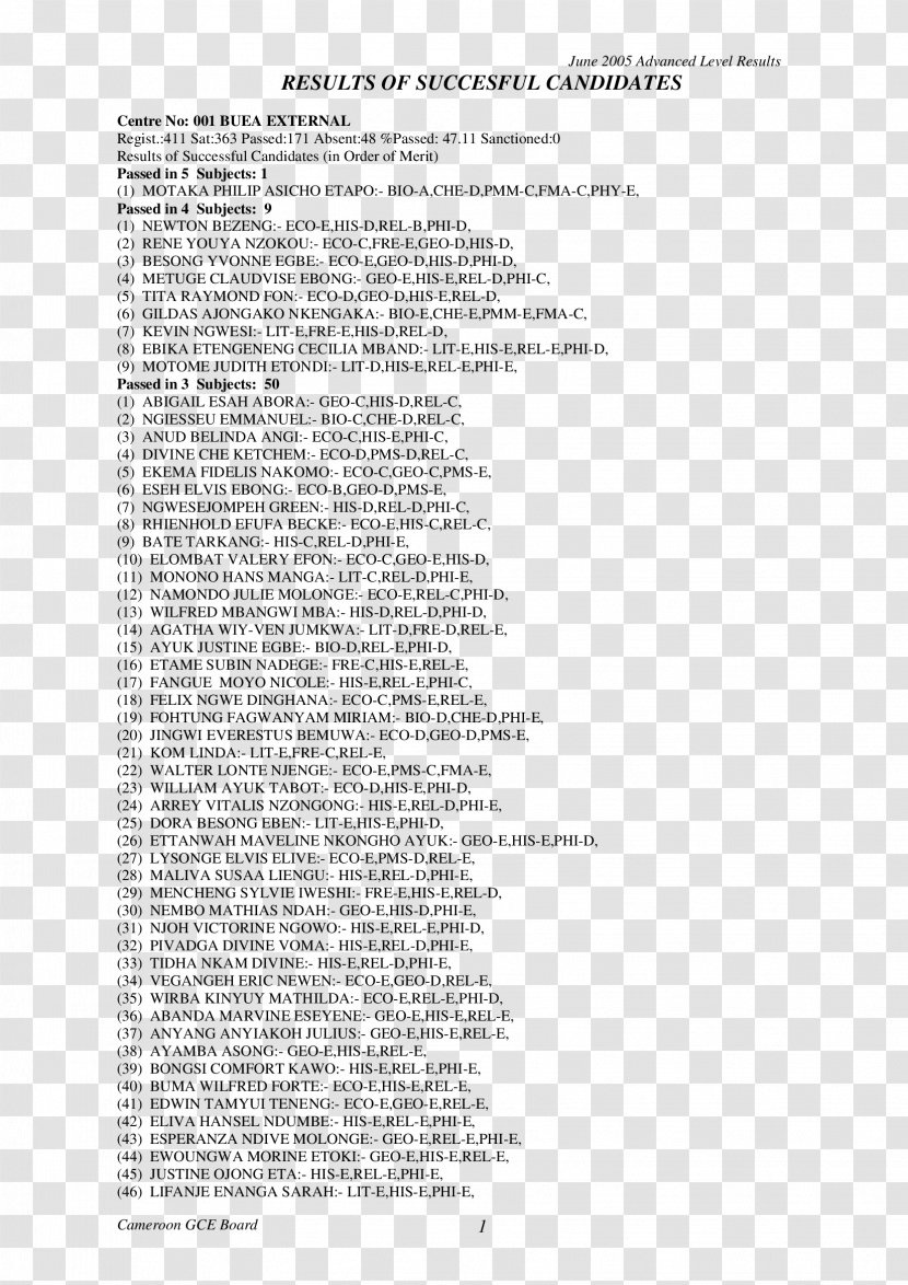 Document Line White - Paper - GCE Advanced Level Transparent PNG