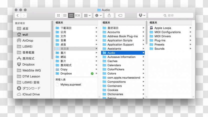 Computer Program Apple MacOS Installation - File Explorer - Location Information Transparent PNG