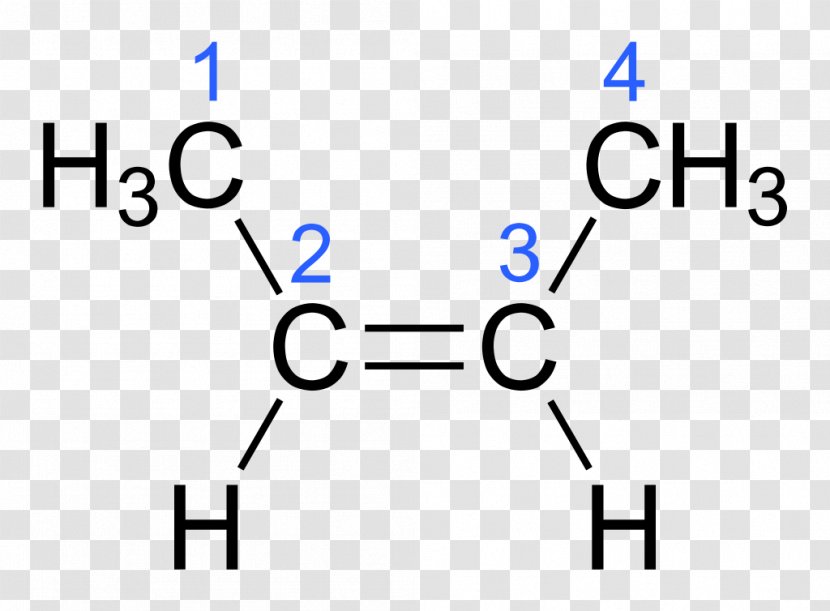 2-Butene Isopentane Methyl Group E-Z Notation - 2butene Transparent PNG