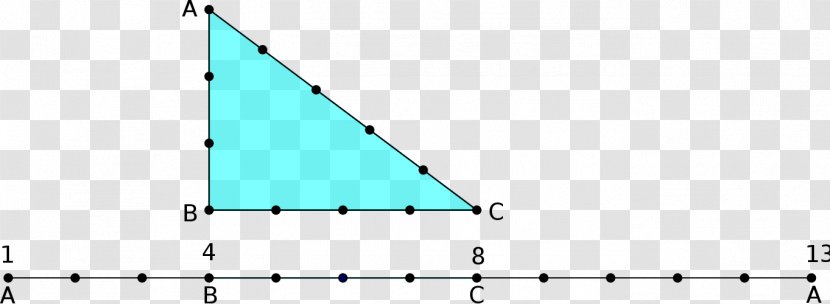 Triangle Sine Trigonometry Ratio - Rectangle - Triangulo Transparent PNG