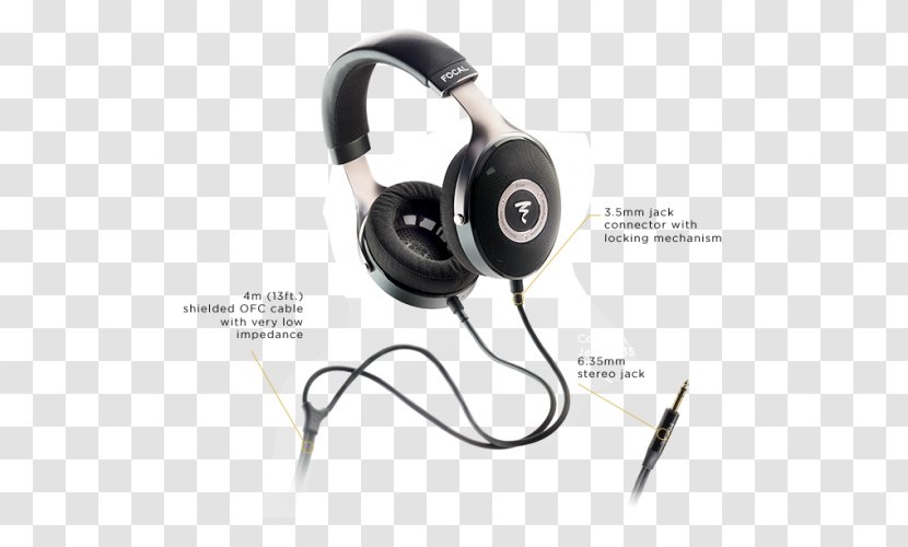 Focal Elear Headphones Focal-JMLab Audio High Fidelity - Highend Transparent PNG