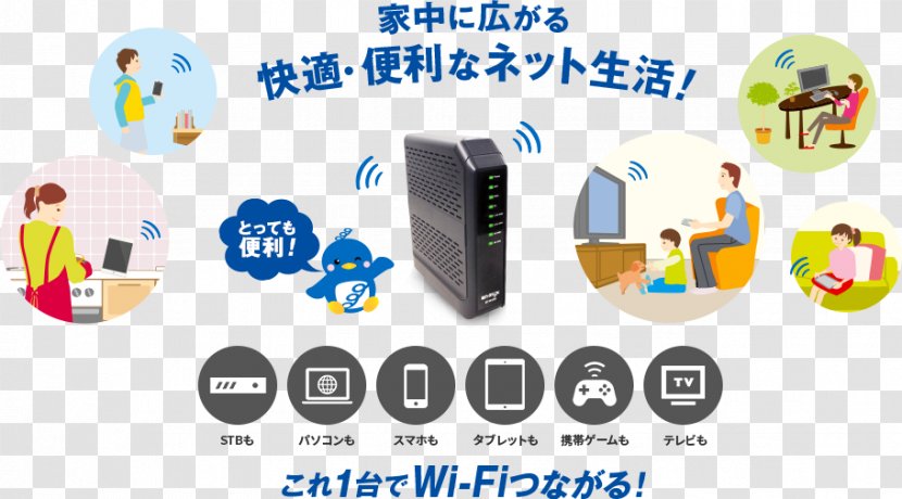 Internet Wi-Fi Wireless LAN Radio Wave Router - Bandwidth - Onu Transparent PNG