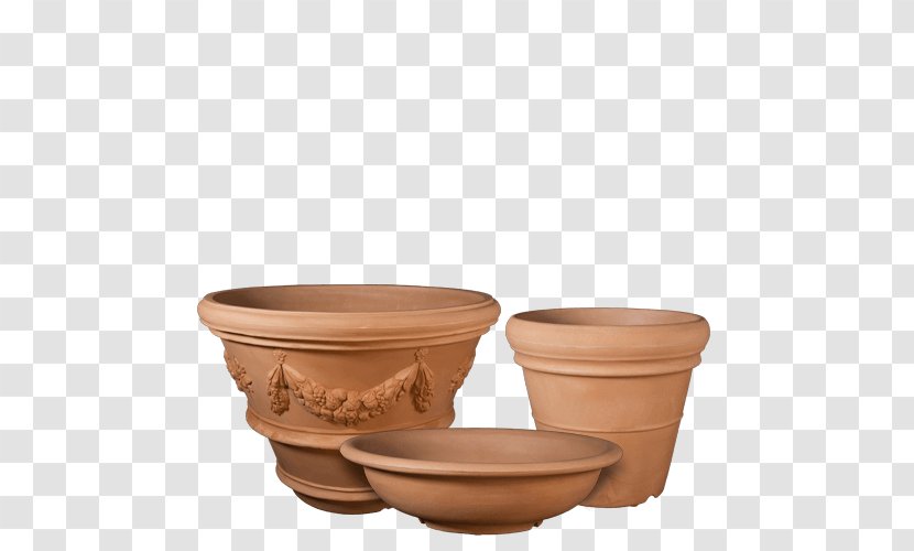 Flowerpot Terracotta Pottery Ceramic Impruneta - Mixing Bowl - Pot Plant Transparent PNG