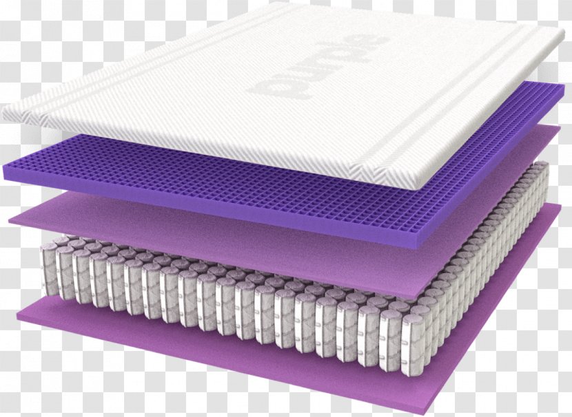 Purple Innovation Mattress Protectors Sofa Bed Transparent PNG