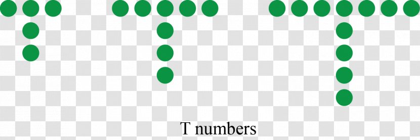 Shape Number Line Mathematics Pattern - Brand Transparent PNG
