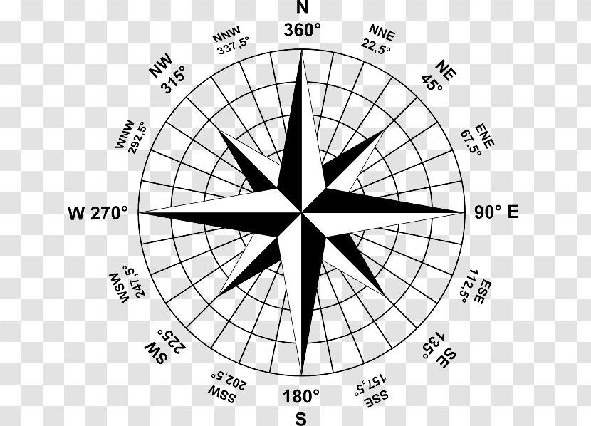 Compass Rose Map Cardinal Direction Points Of The - Black And White Transparent PNG
