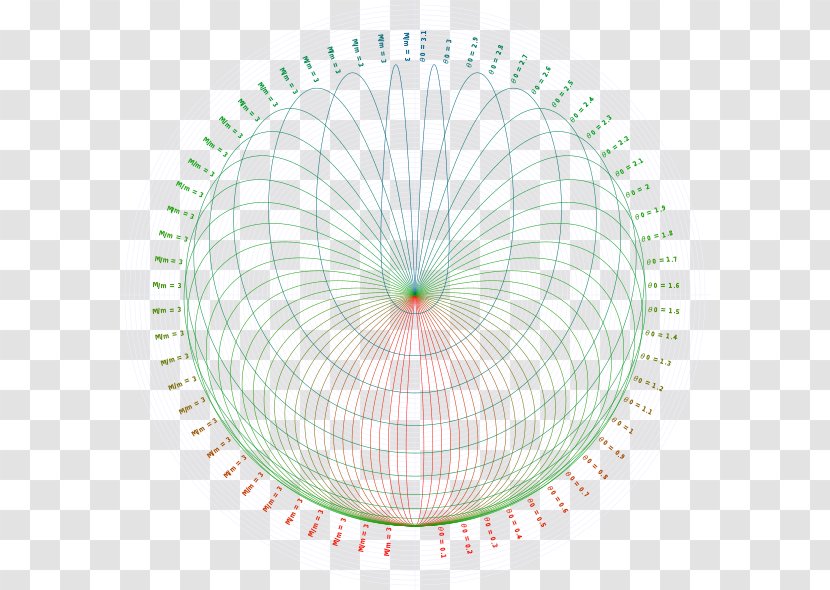 Circle Point Angle Eye - Watercolor Transparent PNG