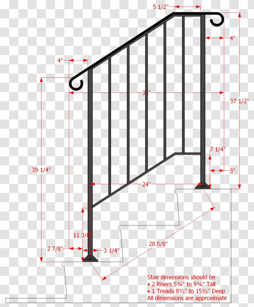Handrail Guard Rail Wrought Iron Stairs Transparent PNG