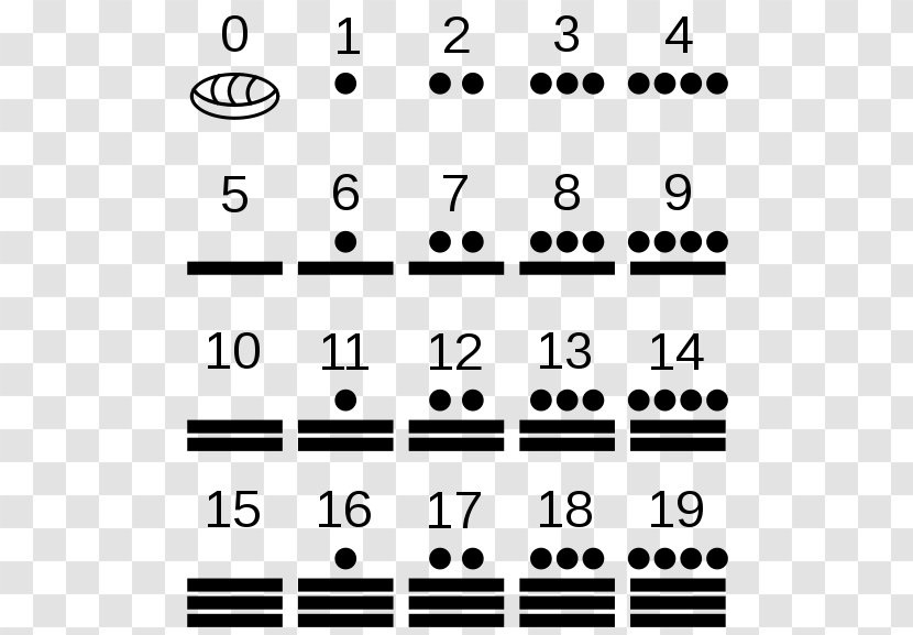 Maya Civilization Mesoamerica Aztec Mathematics Numerals - Tree Transparent PNG