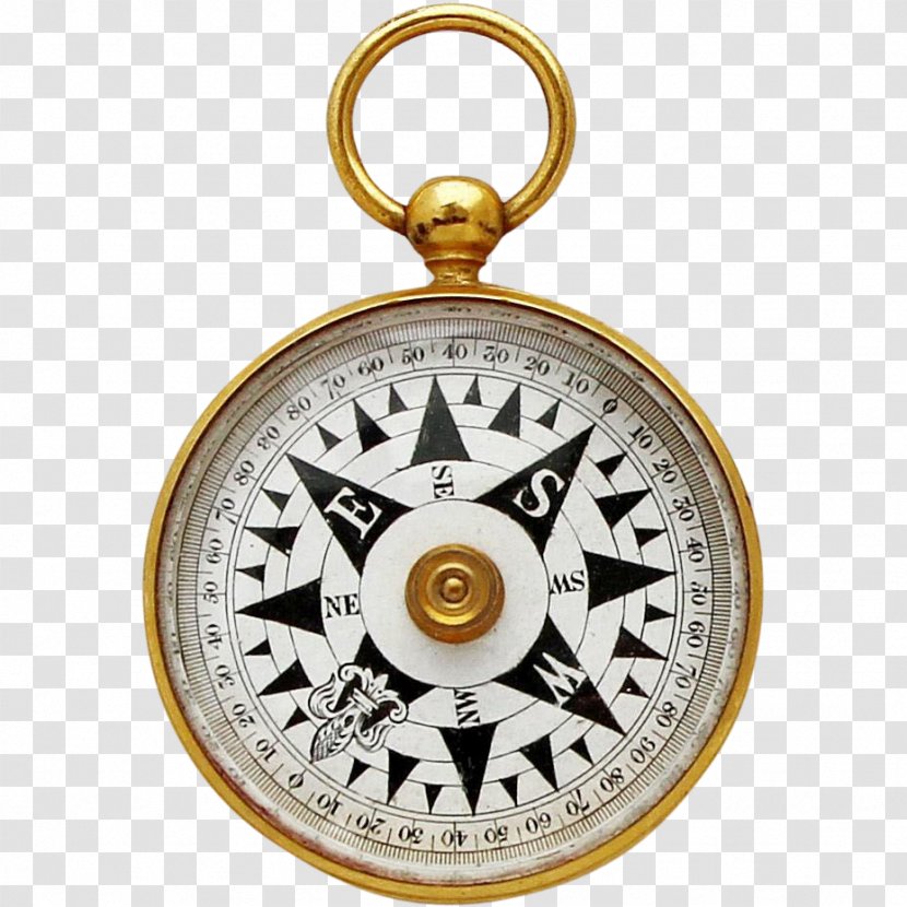 Victorian Era Compass 1880s 1900s Key Chains - Silver - Pocket Transparent PNG