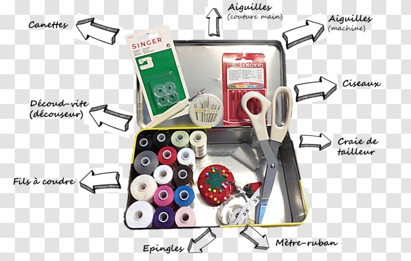 Sewing Machines La Boîte à Couture Pour Les Nuls Bobbin - Accessoire Transparent PNG