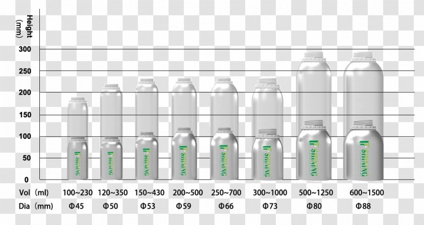 Wine Beer Aluminium Bottle Distilled Beverage - Structure - Ring Chart Transparent PNG